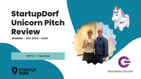 Review: Unicorn Pitch – Third Round on September 4, 2024