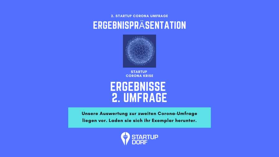 Ergebnisse 2. Corona-Umfrage